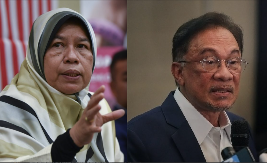 zuraida-anwar